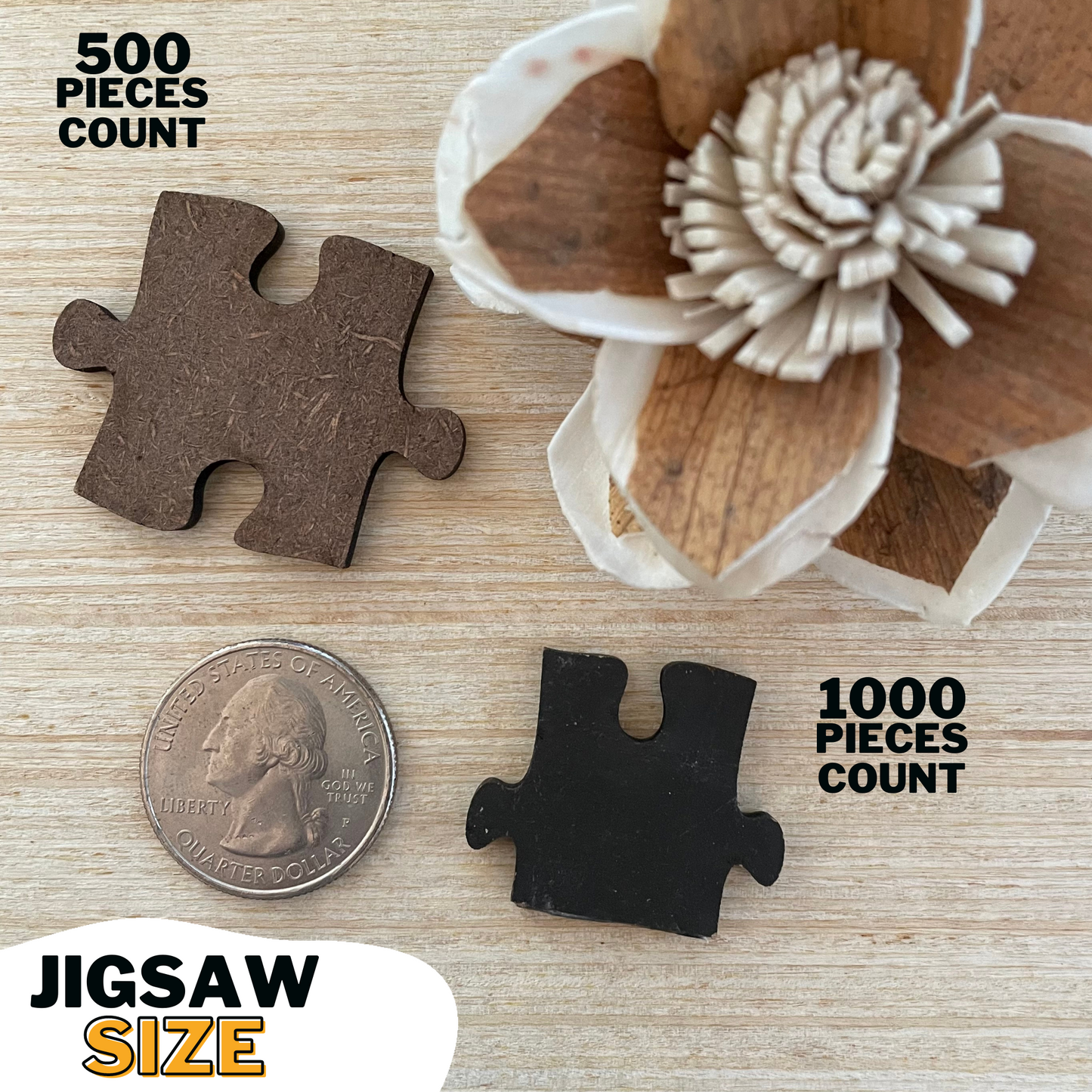 Wooden jigsaw puzzle piece sizes. 500 & 1000 piece counts shown.